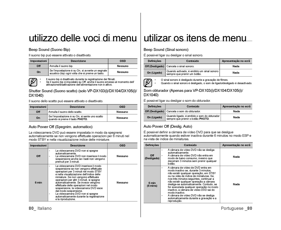 Samsung VP-DX103/XEF, VP-MX25E/EDC manual Beep Sound Suono Bip, Beep Sound Sinal sonoro, Auto Power Off Spegnim. automatico 