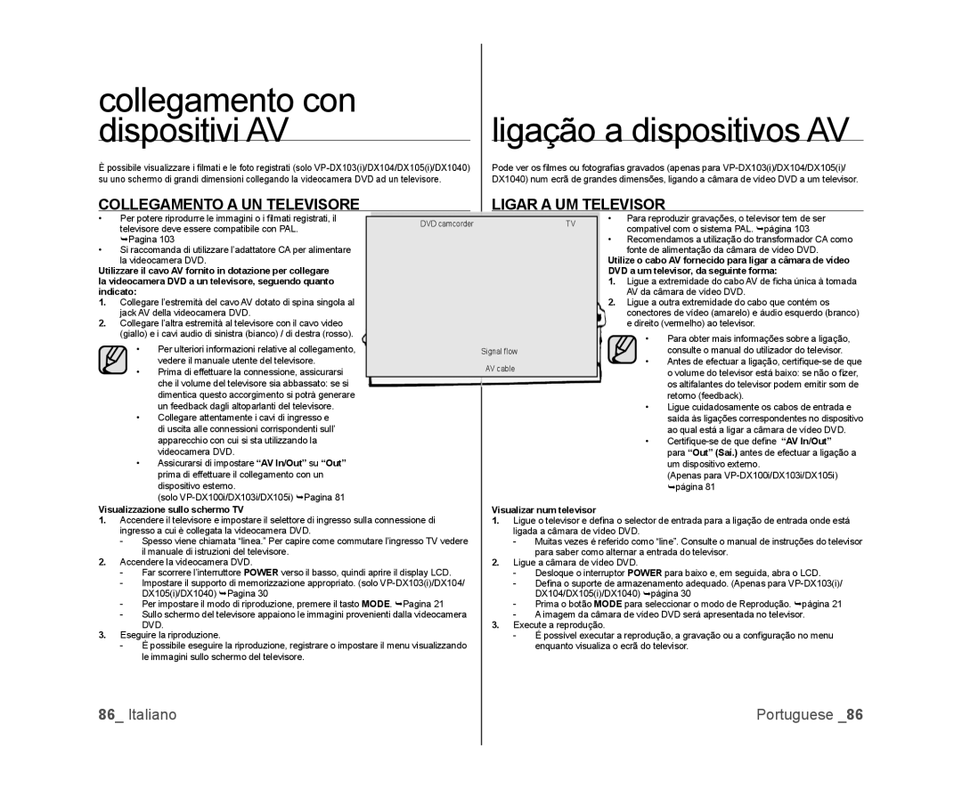 Samsung VP-DX103/XEF, VP-MX25E/EDC Collegamento con, Dispositivi AV, Collegamento a UN Televisore Ligar a UM Televisor 