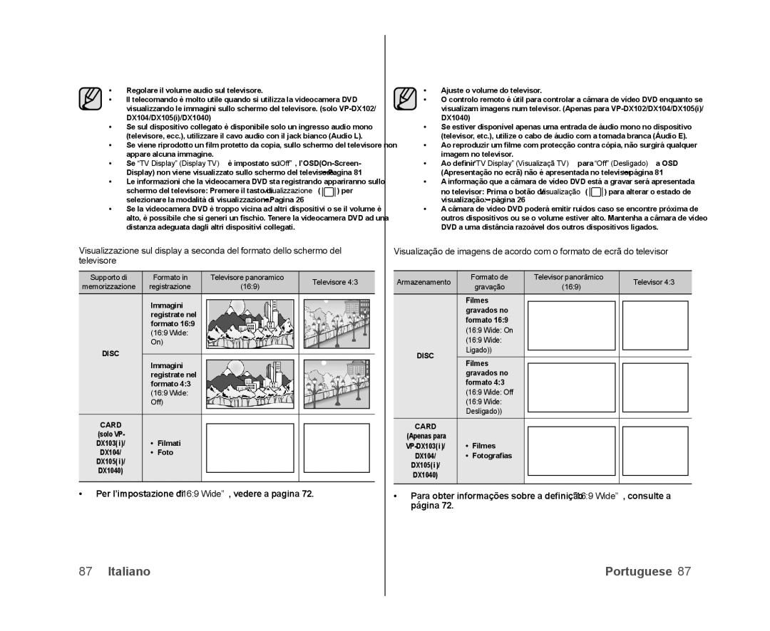 Samsung VP-DX100/XEO Supporto di Formato Televisore panoramico, Registrazione 169 Immagini Registrate nel Formato Wide 