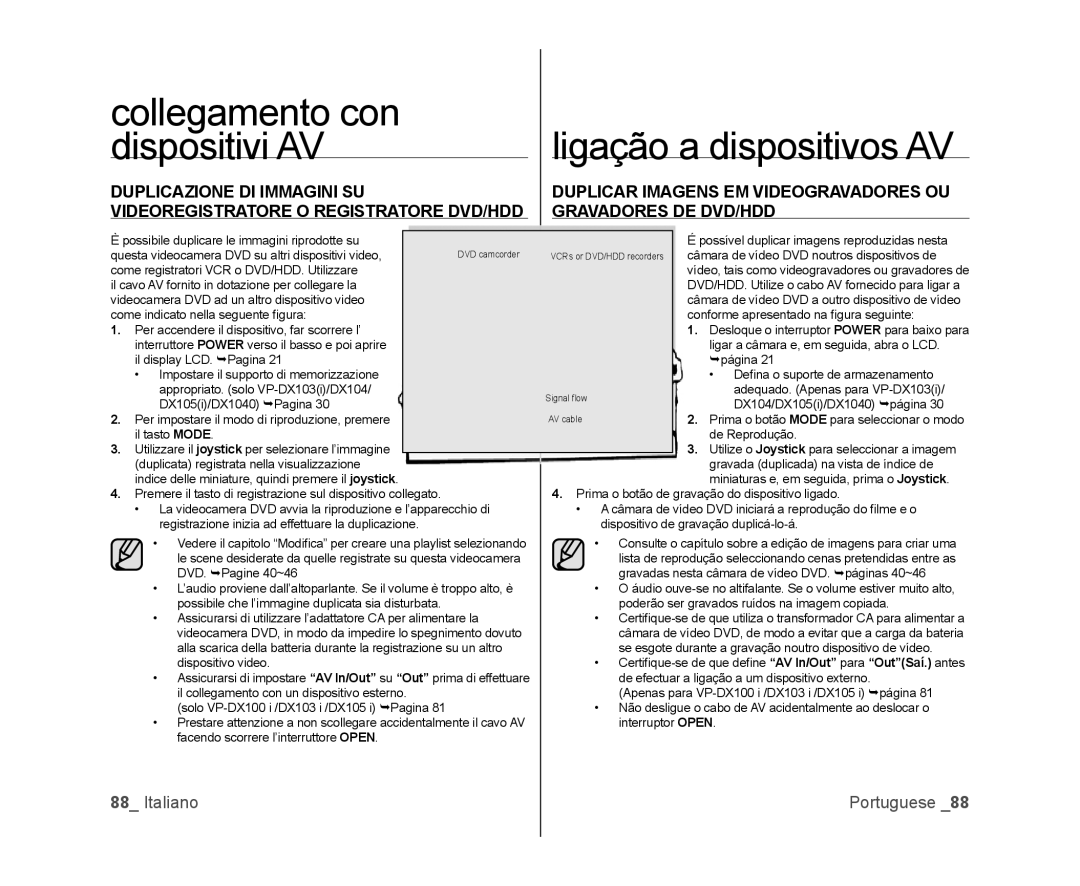 Samsung VP-DX105/ESS, VP-MX25E/EDC, VP-DX100/XEF, VP-DX103/XEF, VP-DX100/XEO, VP-DX100H/XEF manual Collegamento con 