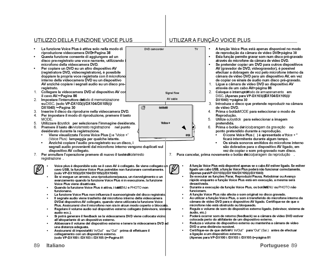 Samsung VP-DX100H/XEF, VP-MX25E/EDC, VP-DX100/XEF manual Prima o botão de início/paragem da gravação no, Registrazione 