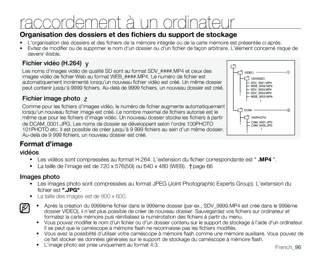 Samsung VP-MX25E/EDC manual Fichier vidéo H.264 y, Fichier image photo z, Vidéos, Images photo 