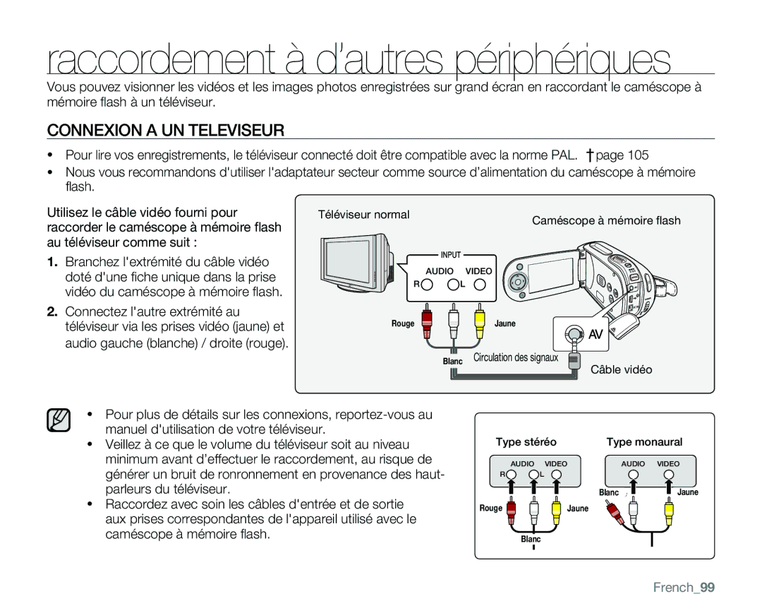 Samsung VP-MX25E/EDC manual Connexion a UN Televiseur, French99 