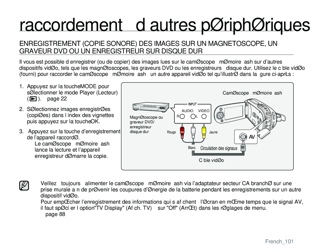 Samsung VP-MX25E/EDC manual ²page, French101 