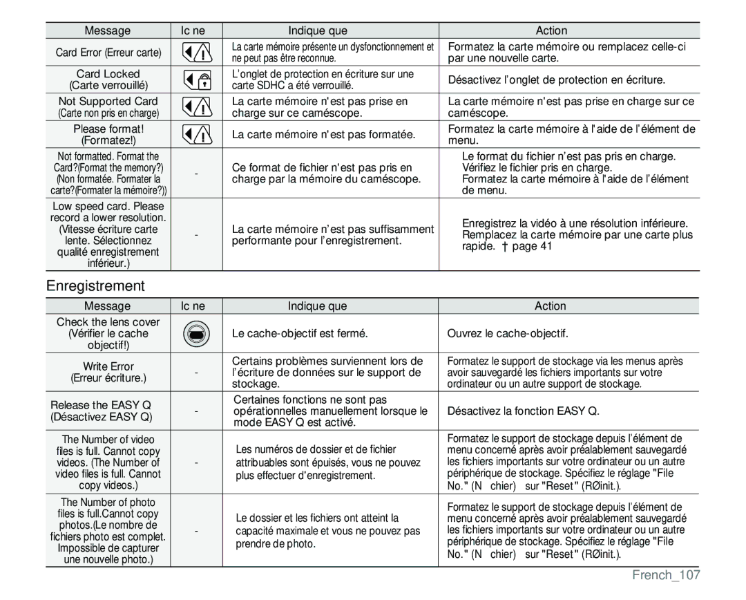 Samsung VP-MX25E/EDC manual Enregistrement, French107 