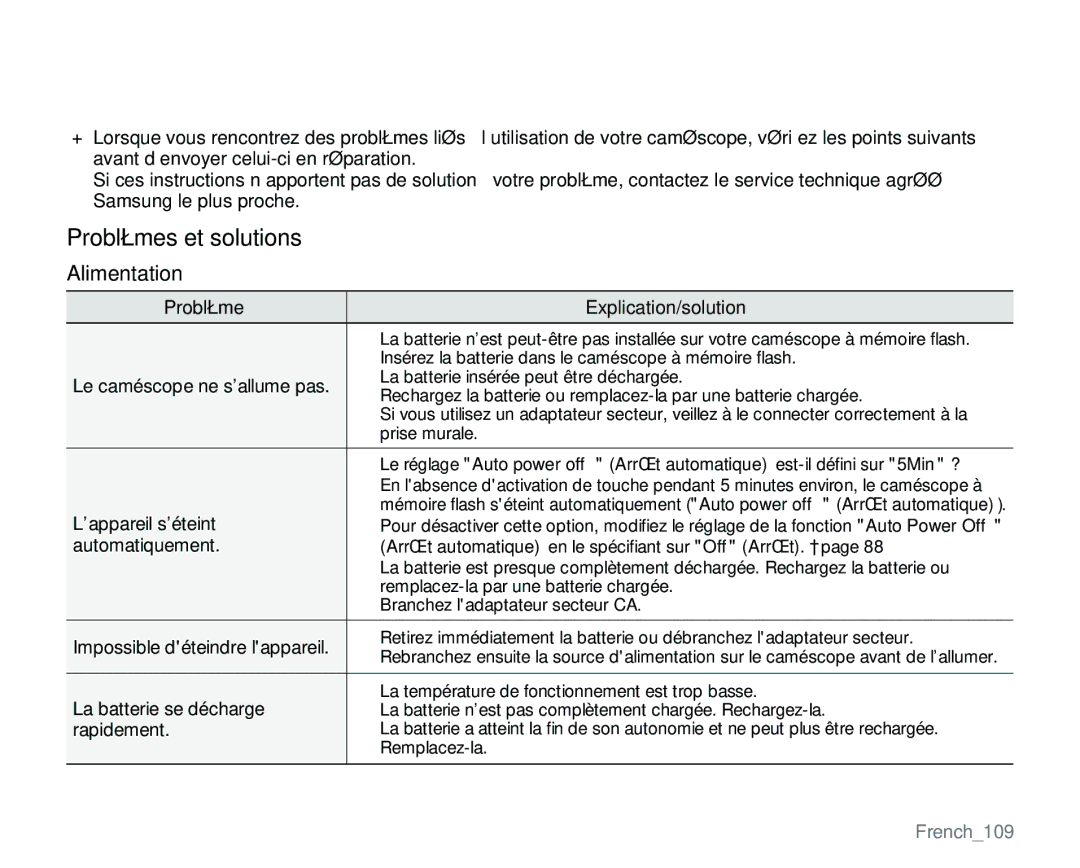 Samsung VP-MX25E/EDC manual Alimentation, Problème Explication/solution, French109 