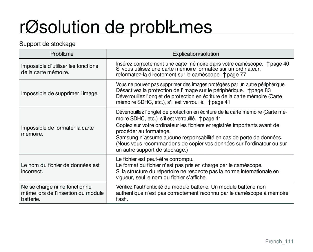 Samsung VP-MX25E/EDC manual French111 