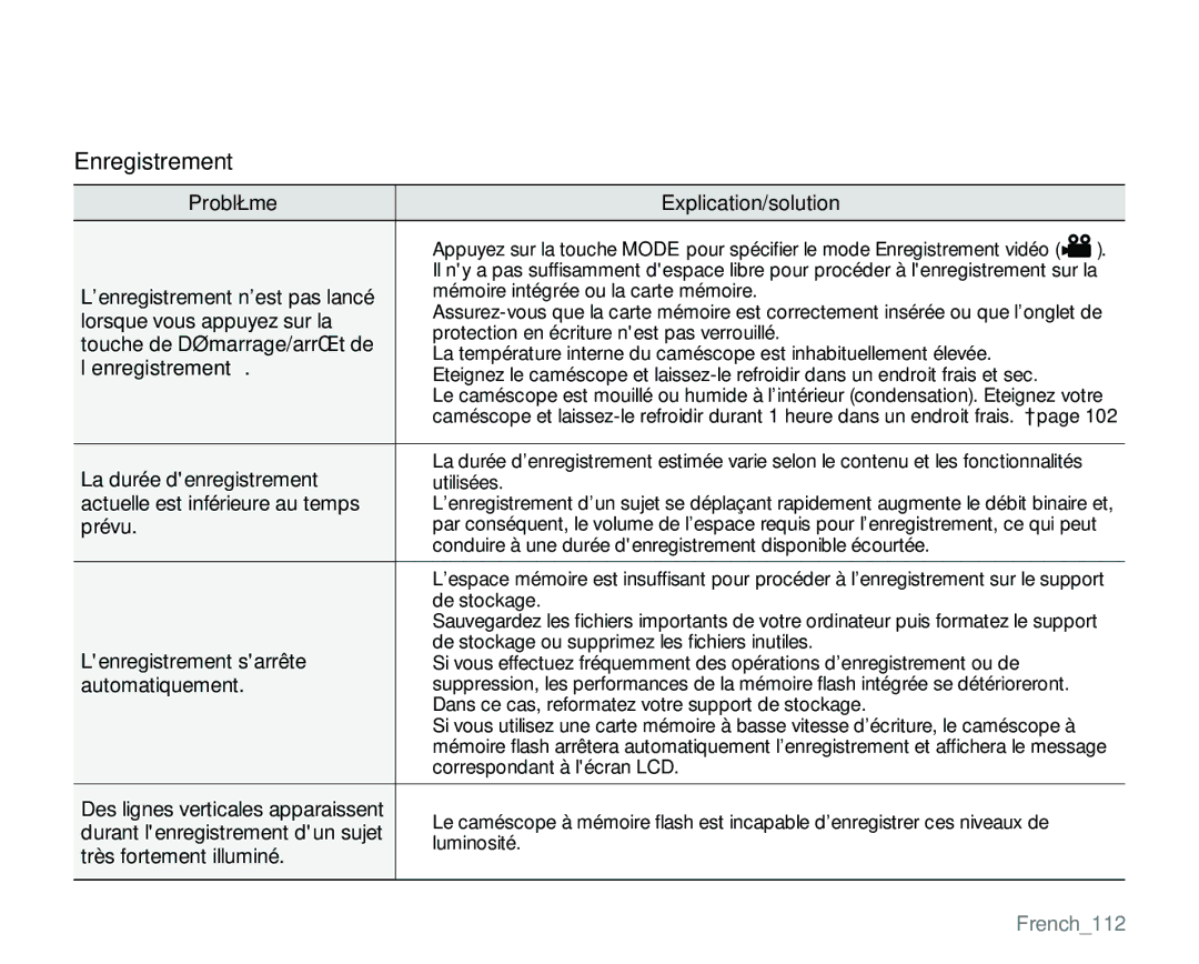 Samsung VP-MX25E/EDC manual Touche de Démarrage/arrêt de, ’enregistrement, French112 