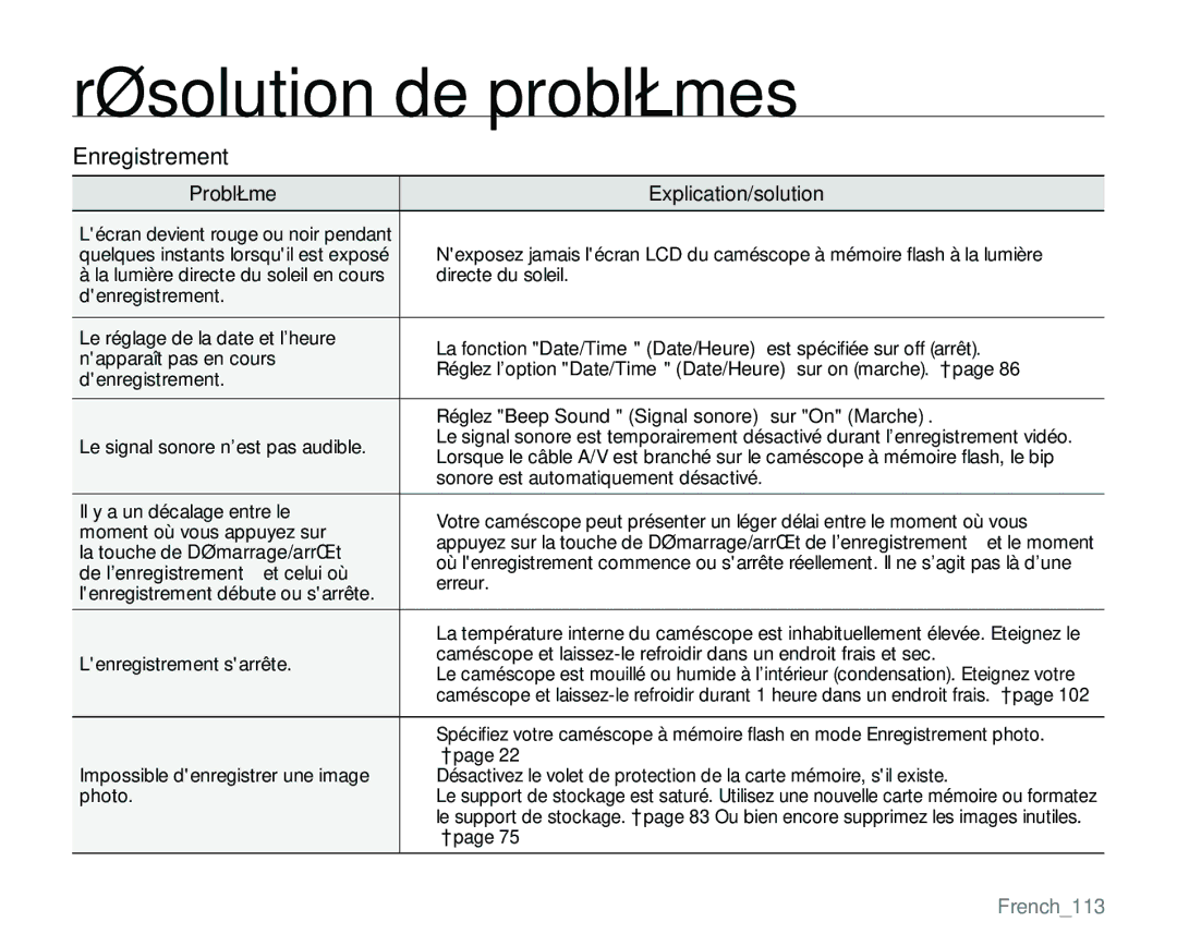 Samsung VP-MX25E/EDC manual French113, Réglez Beep Sound Signal sonore sur On Marche 