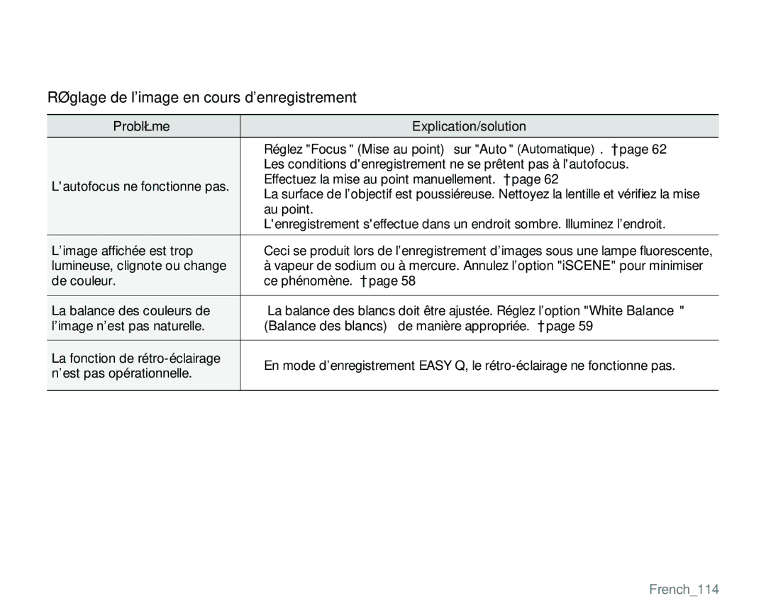 Samsung VP-MX25E/EDC manual Réglage de limage en cours denregistrement, Au point, ’image afﬁchée est trop, French114 