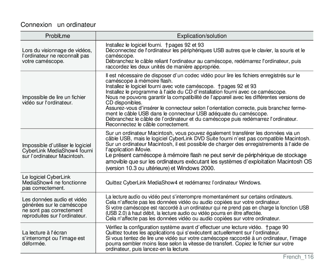 Samsung VP-MX25E/EDC manual Connexion à un ordinateur, Version 10.3 ou ultérieure et Windows, French116 