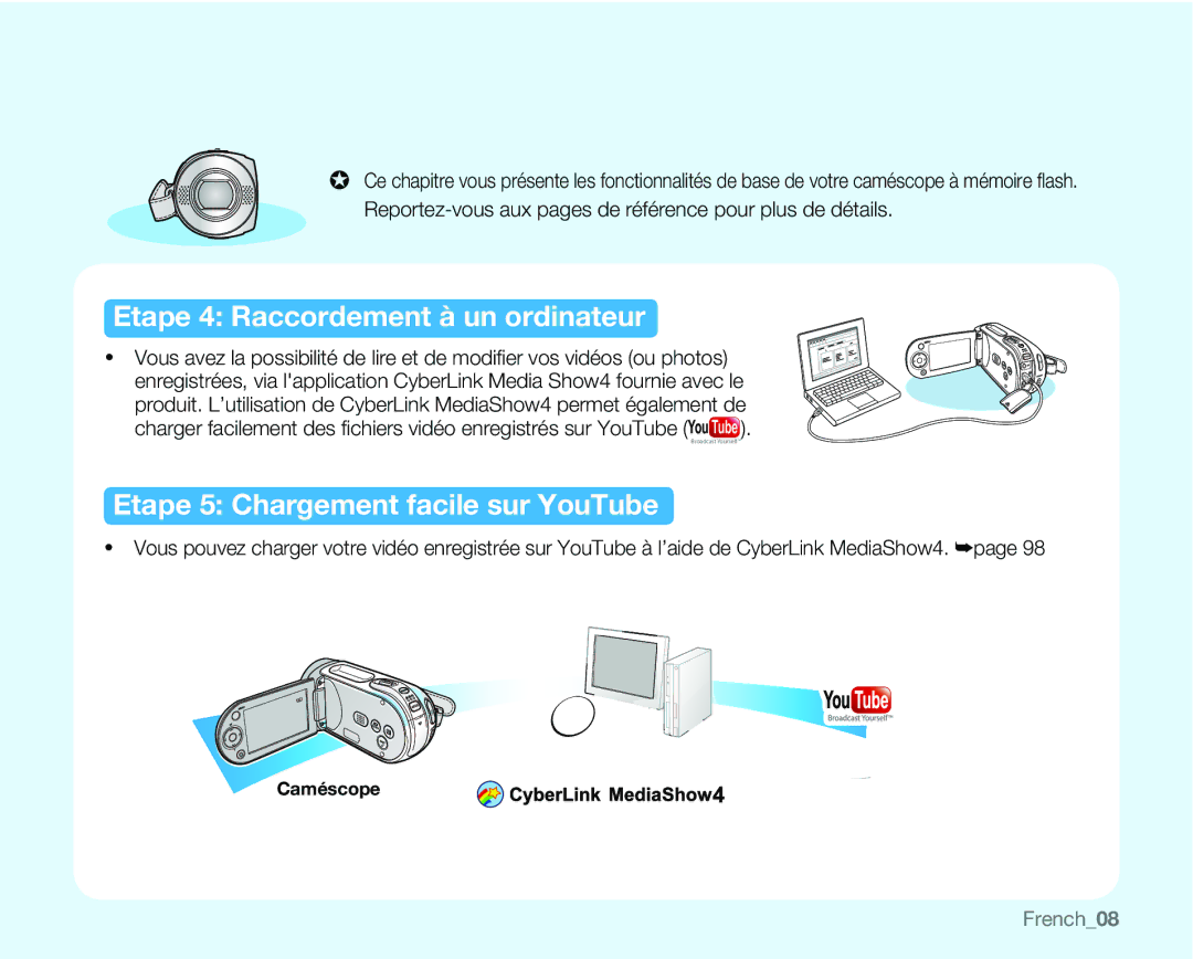 Samsung VP-MX25E/EDC manual Etape 4 Raccordement à un ordinateur, French08 