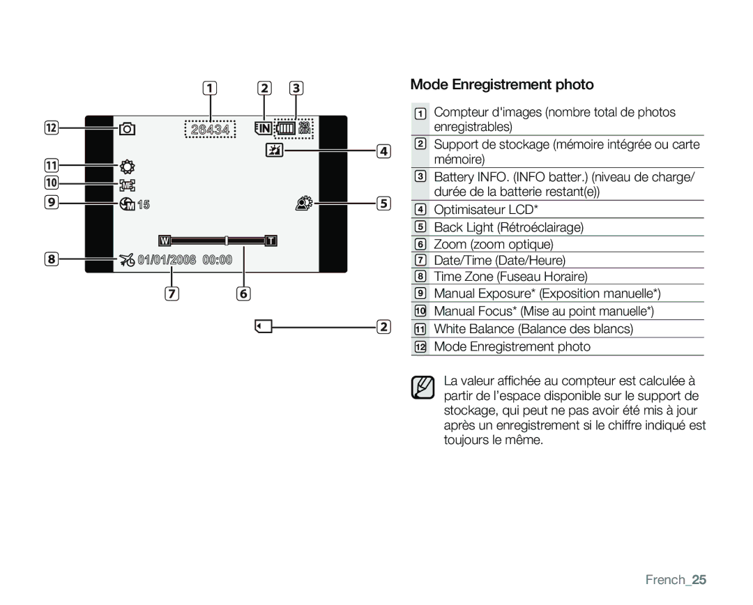 Samsung VP-MX25E/EDC manual Mode Enregistrement photo, French25 