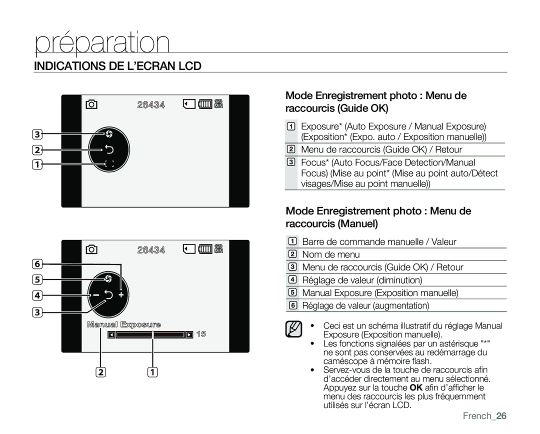 Samsung VP-MX25E/EDC manual Mode Enregistrement photo Menu de raccourcis Guide OK, French26 