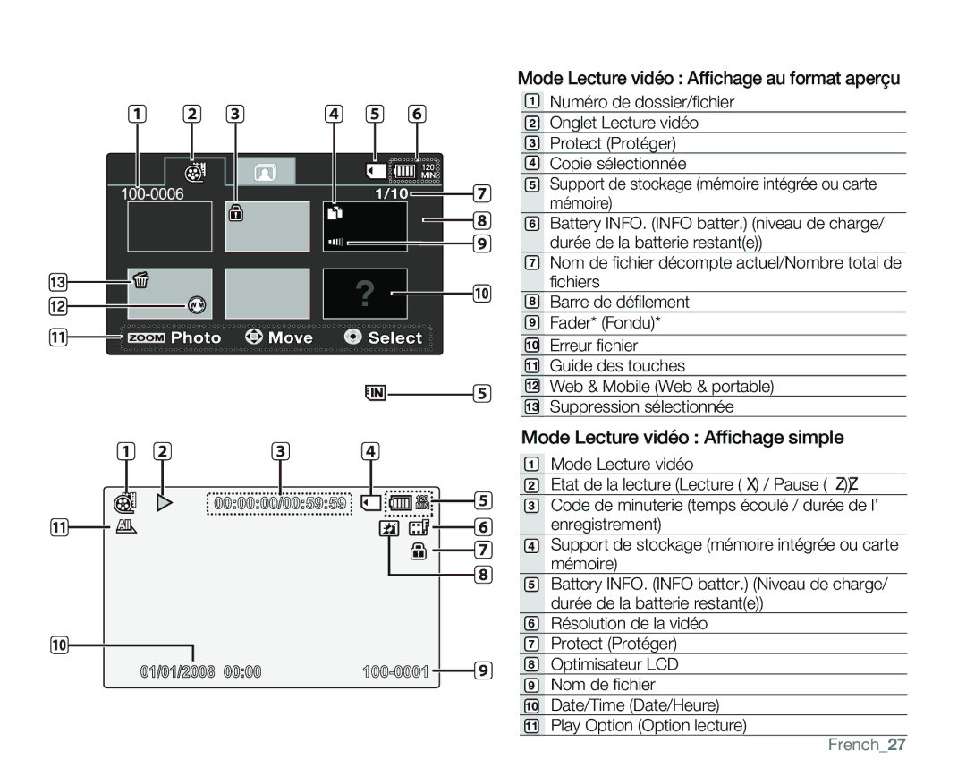 Samsung VP-MX25E/EDC manual Mode Lecture vidéo Afﬁchage au format aperçu, Mode Lecture vidéo Afﬁchage simple, French27 