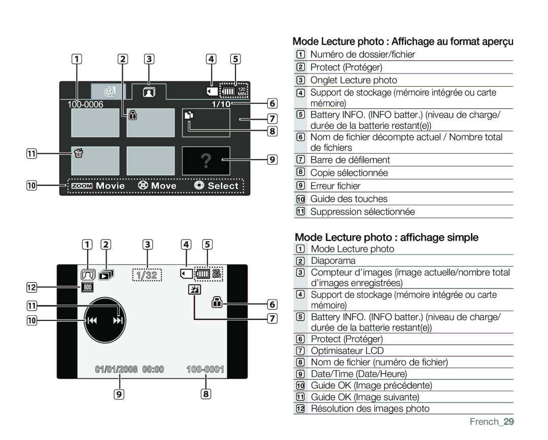 Samsung VP-MX25E/EDC manual Mode Lecture photo Afﬁchage au format aperçu, Mode Lecture photo afﬁchage simple 