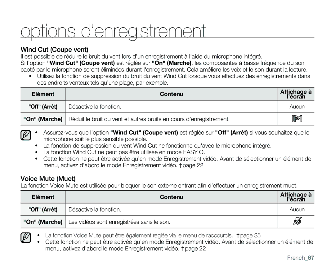 Samsung VP-MX25E/EDC manual Wind Cut Coupe vent, Voice Mute Muet 