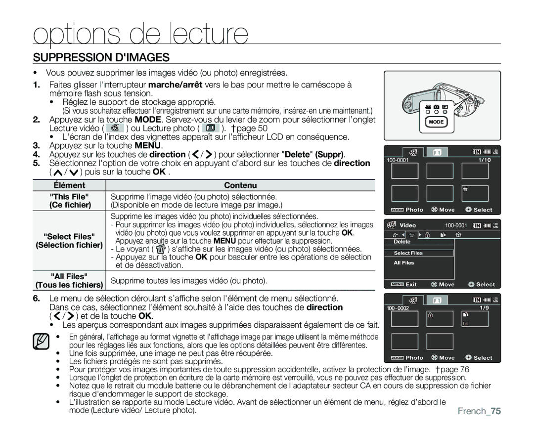 Samsung VP-MX25E/EDC manual Suppression Dimages, Puis sur la touche OK 