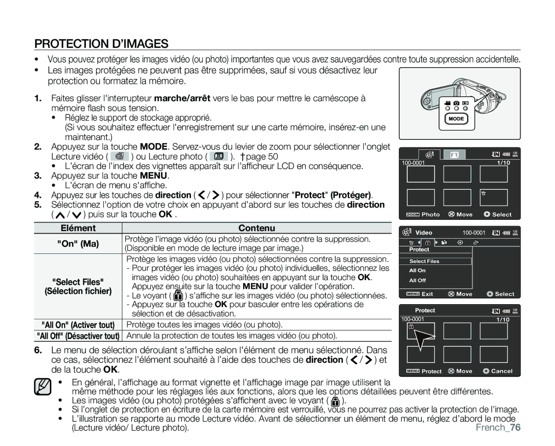 Samsung VP-MX25E/EDC manual Protection D’IMAGES, On Ma 