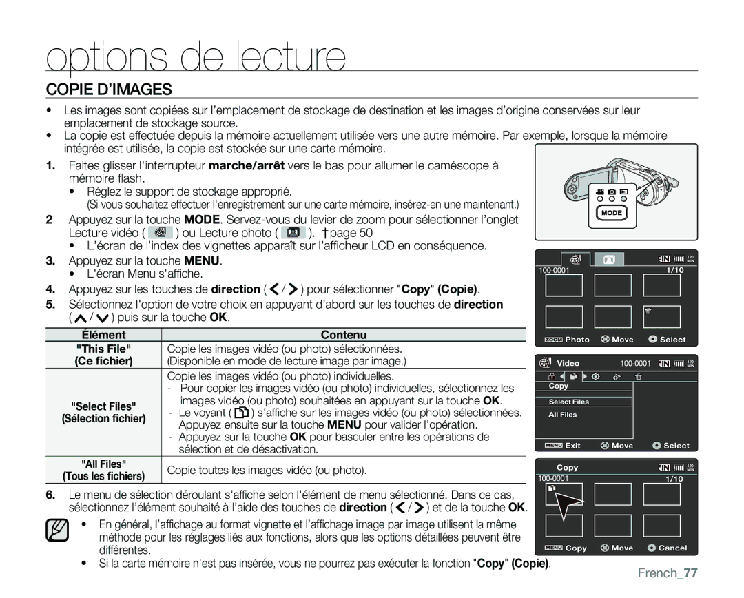 Samsung VP-MX25E/EDC manual Copie D’IMAGES, French77 