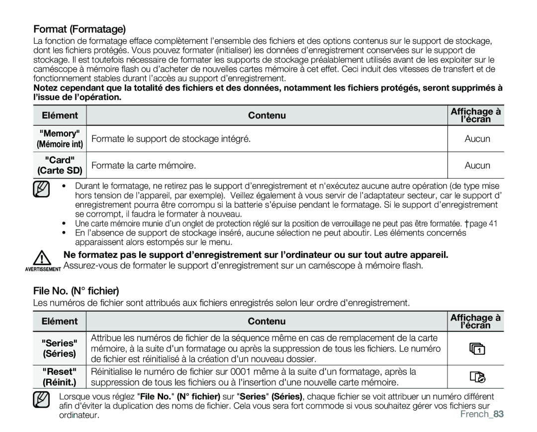 Samsung VP-MX25E/EDC manual Format Formatage, File No. N ﬁchier, Elément Memory, Card Carte SD Contenu 