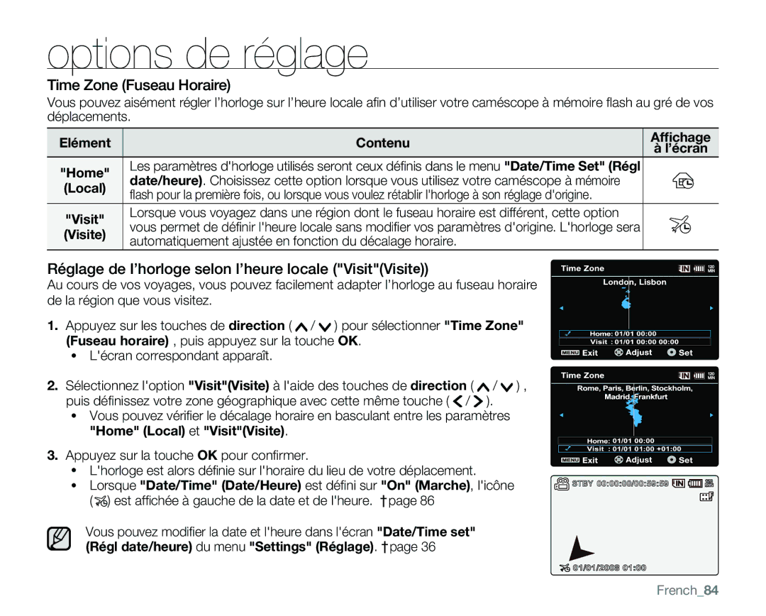 Samsung VP-MX25E/EDC Time Zone Fuseau Horaire, Réglage de l’horloge selon l’heure locale VisitVisite, Local, French84 