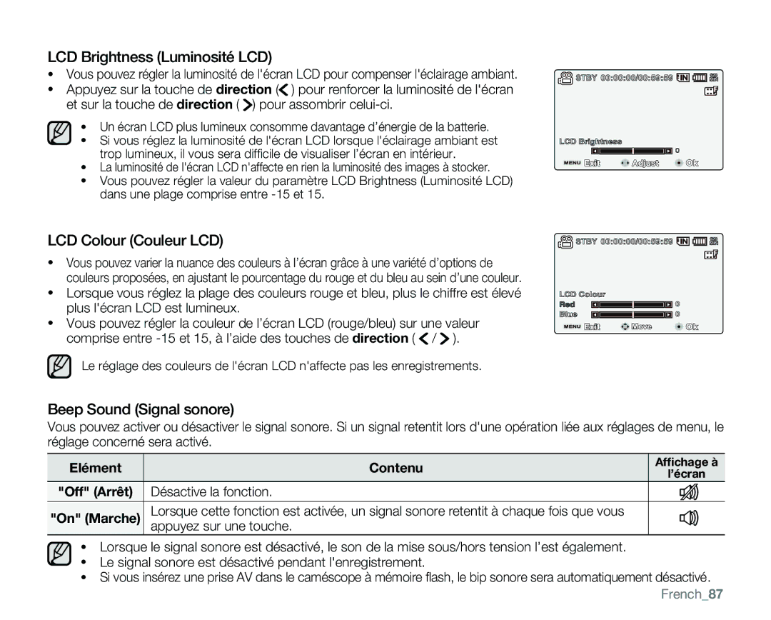 Samsung VP-MX25E/EDC manual LCD Brightness Luminosité LCD, LCD Colour Couleur LCD, Beep Sound Signal sonore, French87 