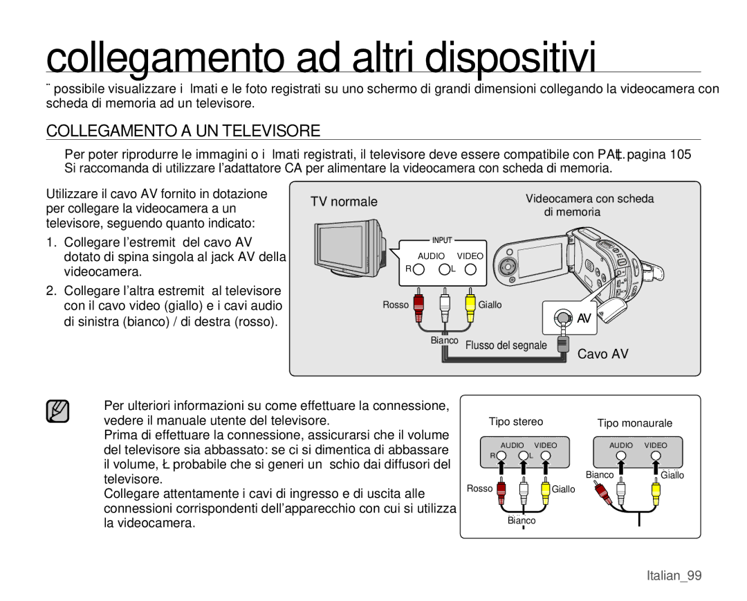 Samsung VP-MX25E/EDC manual Collegamento ad altri dispositivi, Collegamento a UN Televisore, TV normale, Cavo AV 