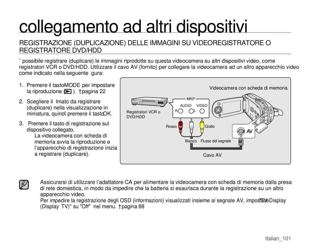 Samsung VP-MX25E/EDC manual Italian101 