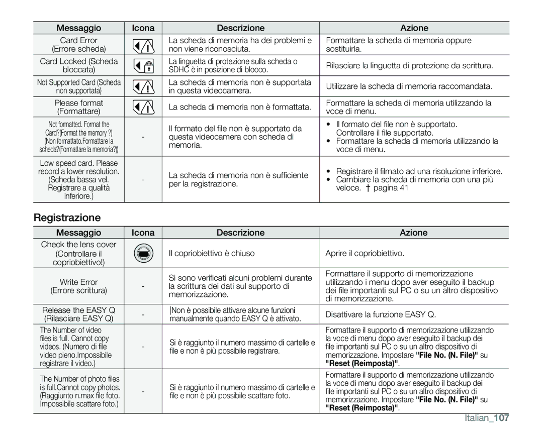 Samsung VP-MX25E/EDC manual Registrazione, Italian107 