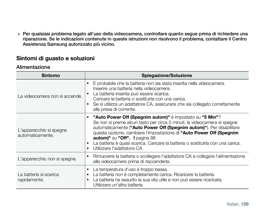 Samsung VP-MX25E/EDC manual Sintomo Spiegazione/Soluzione, Auto Power Off Spegnim autom è impostato su 5 Min?, Italian109 