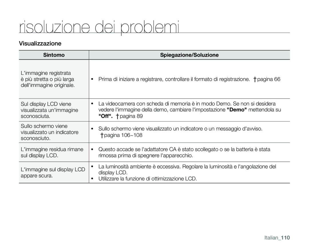 Samsung VP-MX25E/EDC manual Visualizzazione, Italian110 