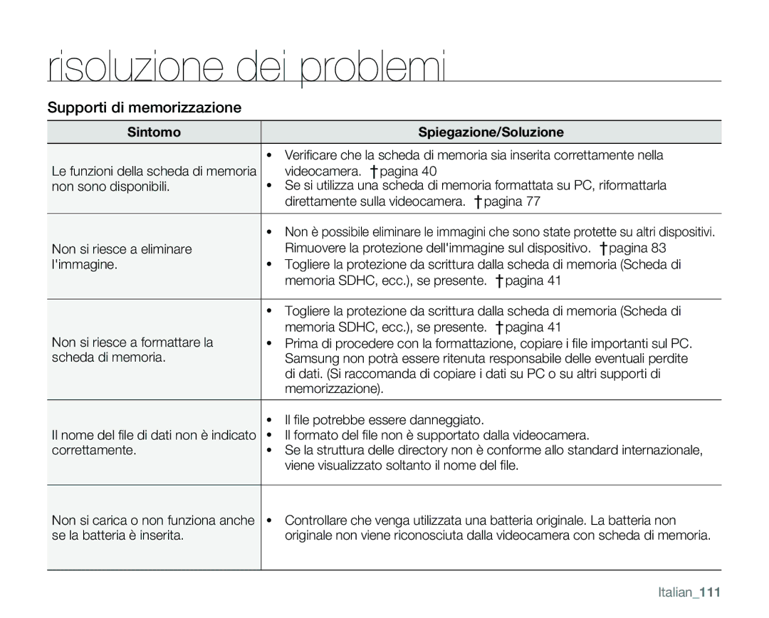 Samsung VP-MX25E/EDC manual Videocamera. ²pagina, Il formato del ﬁle non è supportato dalla videocamera, Italian111 