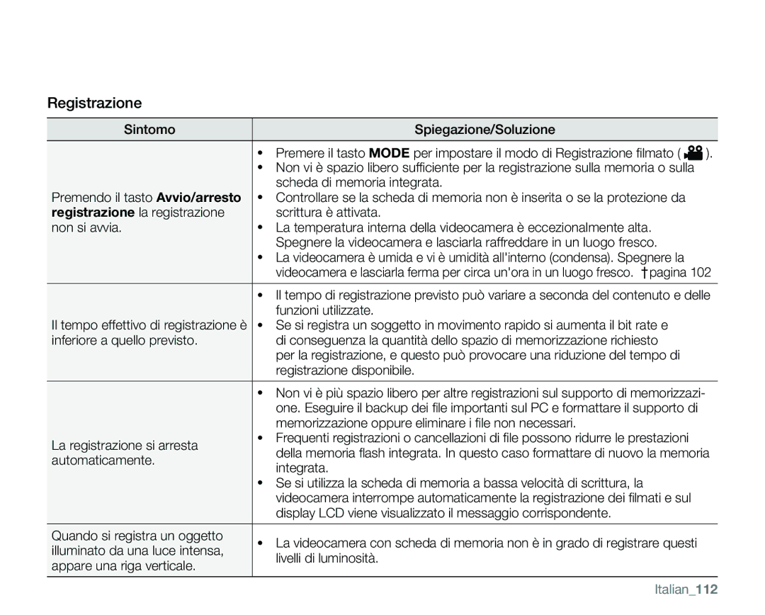 Samsung VP-MX25E/EDC manual Registrazione, Funzioni utilizzate 