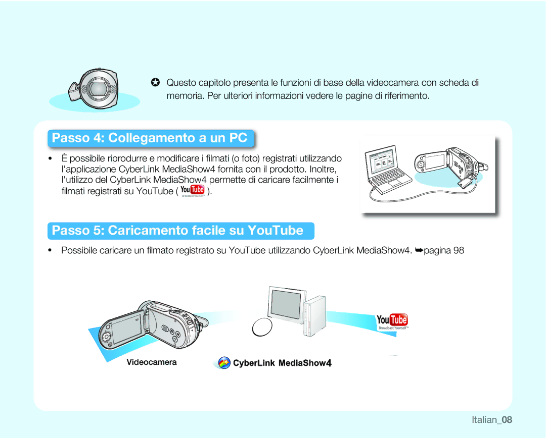 Samsung VP-MX25E/EDC manual Passo 4 Collegamento a un PC, Italian08 