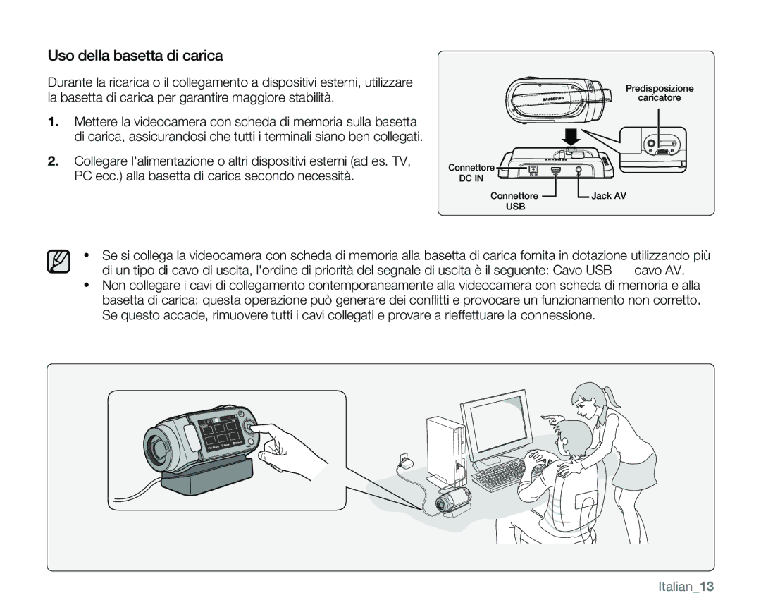 Samsung VP-MX25E/EDC manual Uso della basetta di carica, Italian13 