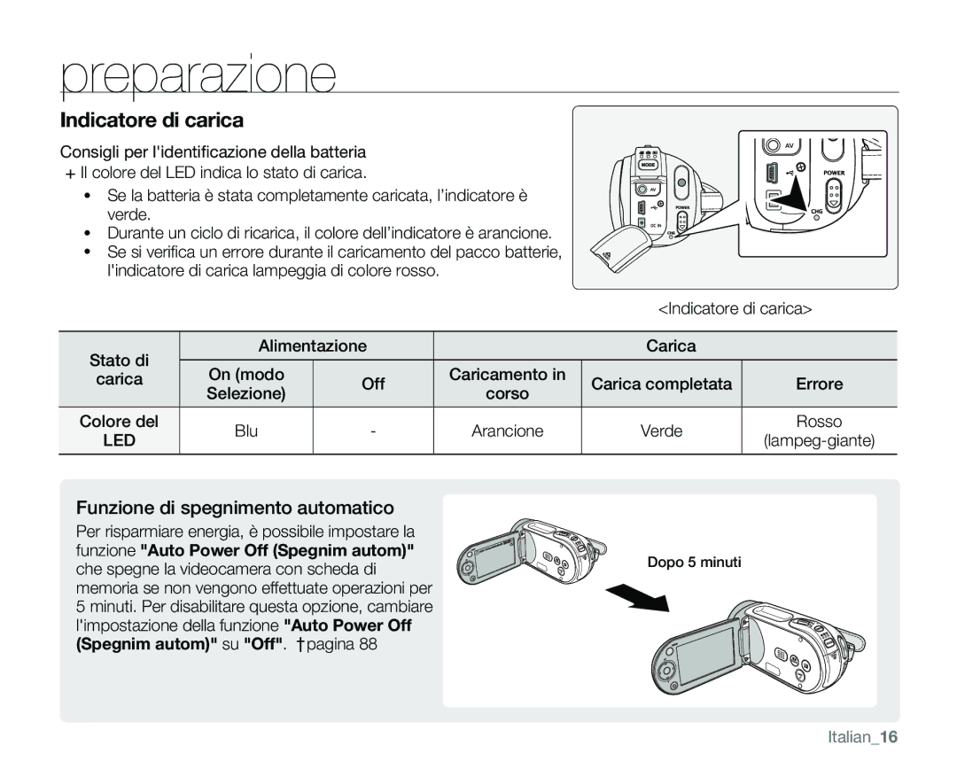 Samsung VP-MX25E/EDC manual Funzione di spegnimento automatico, Carica completata Errore Selezione Corso Colore del Blu 