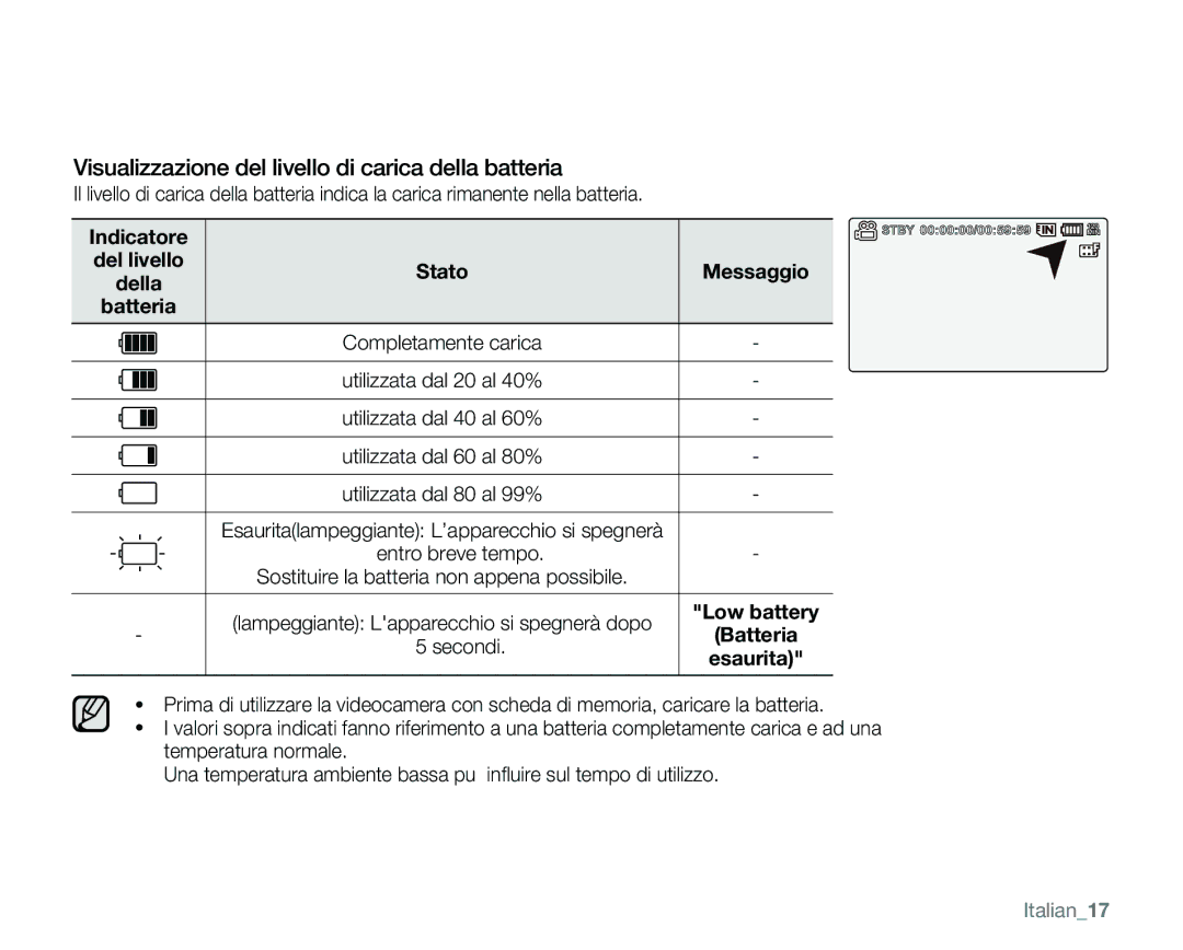 Samsung VP-MX25E/EDC manual Visualizzazione del livello di carica della batteria, Utilizzata dal 20 al 40%, Italian17 