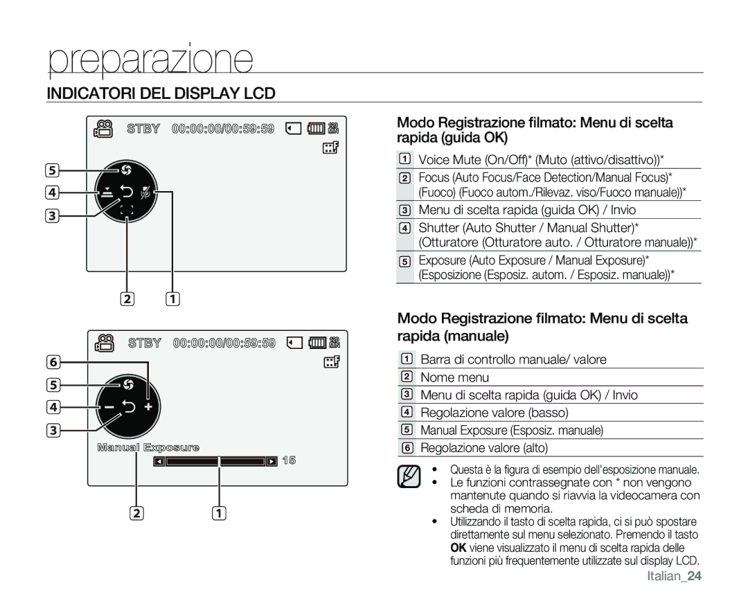 Samsung VP-MX25E/EDC Modo Registrazione ﬁlmato Menu di scelta rapida guida OK, Voice Mute On/Off* Muto attivo/disattivo 