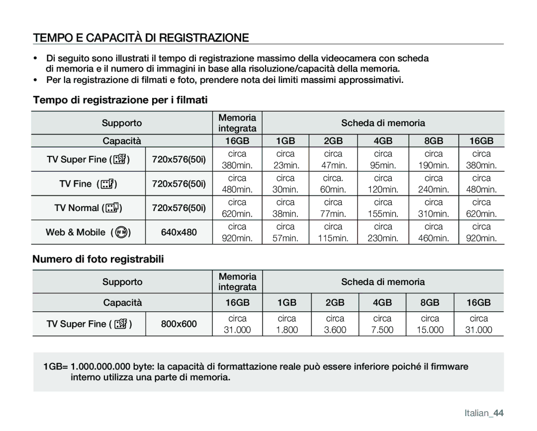 Samsung VP-MX25E/EDC manual Tempo E Capacità DI Registrazione, Italian44 