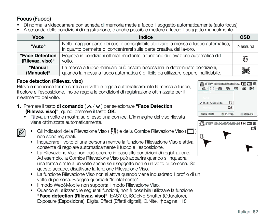 Samsung VP-MX25E/EDC manual Focus Fuoco, Volto, Face detection Rilevaz. viso, Italian62 