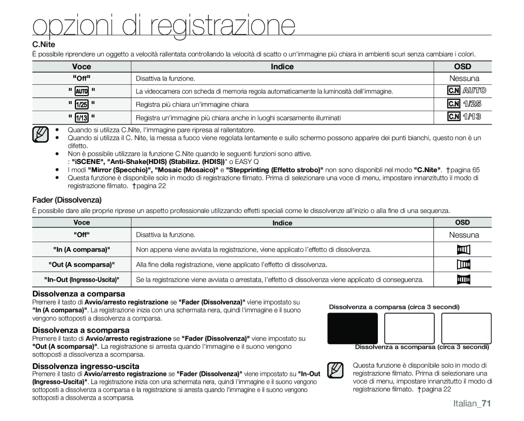 Samsung VP-MX25E/EDC manual Italian71, Fader Dissolvenza 