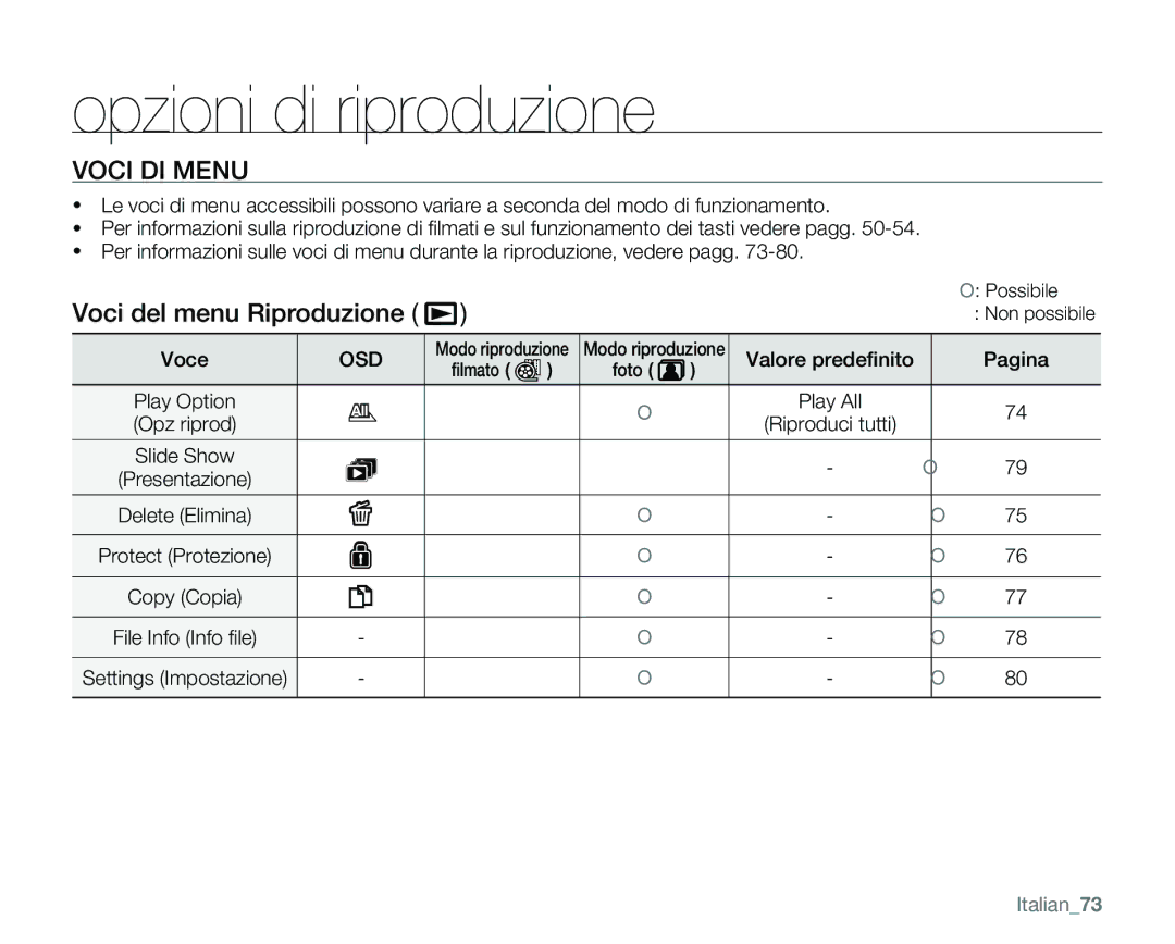 Samsung VP-MX25E/EDC manual Opzioni di riproduzione, Valore predeﬁnito Pagina, Italian73 