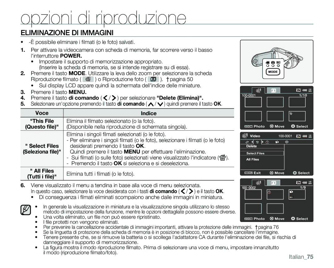 Samsung VP-MX25E/EDC manual Eliminazione DI Immagini, Italian75 