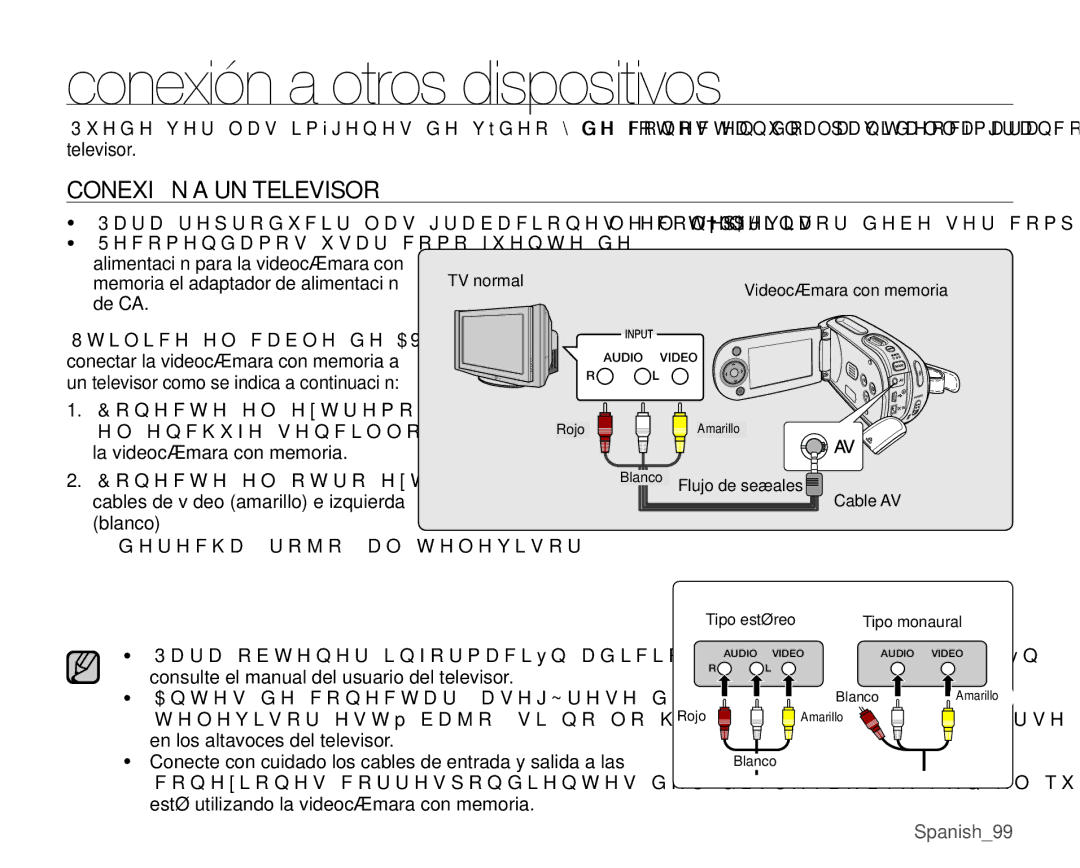 Samsung VP-MX25E/EDC manual Conexión a otros dispositivos, Conexión a UN Televisor, GhuhfkdUrmrDoWhohylvru 