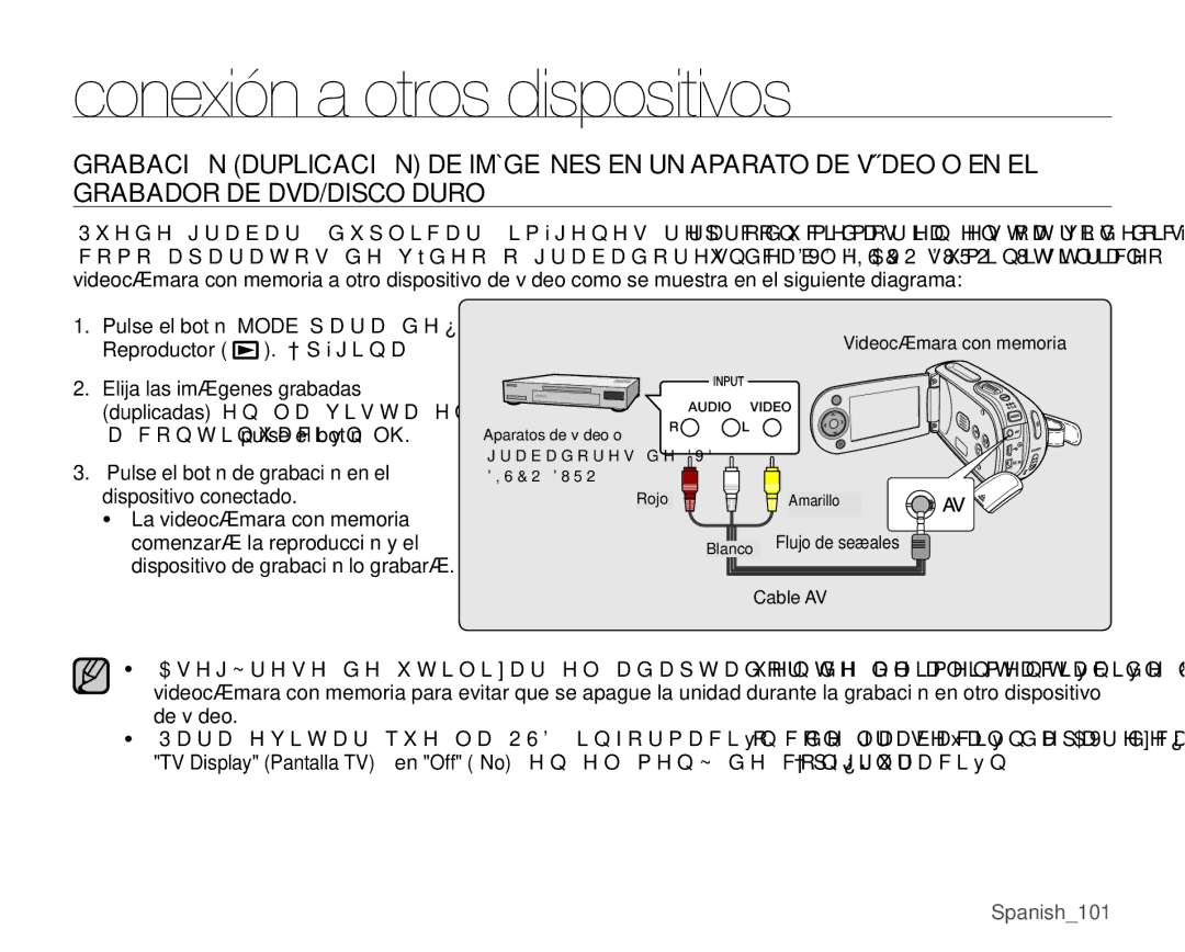 Samsung VP-MX25E/EDC manual Pulse el botón de grabación en el dispositivo conectado, Blanco Flujo de señales Cable AV 