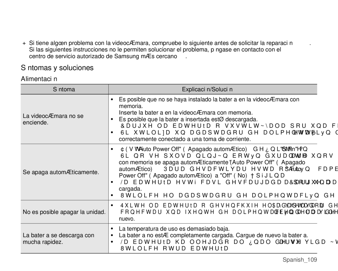 Samsung VP-MX25E/EDC Alimentación, Síntoma Explicación/Solución, ¢VWi Auto Power Off Apagado automáticoGH¿QLGRHQ5Min? 