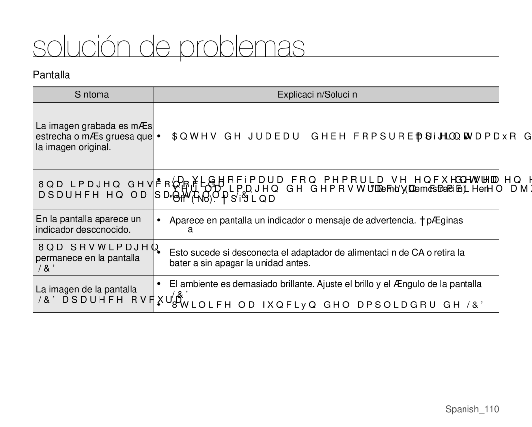 Samsung VP-MX25E/EDC manual Pantalla, 8QDSRVWLPDJHQ, DsduhfhRvfxud 