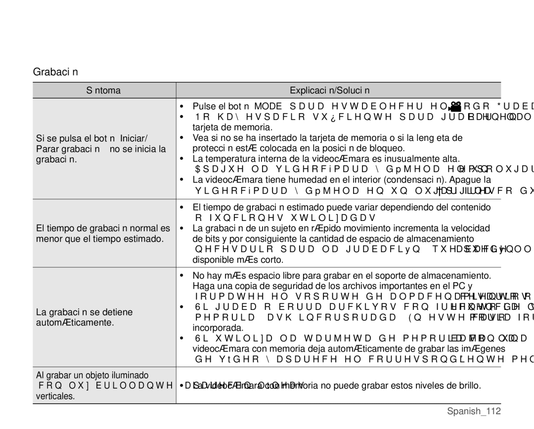 Samsung VP-MX25E/EDC manual Parar grabación no se inicia la, IxqflrqhvXwloldgdv 