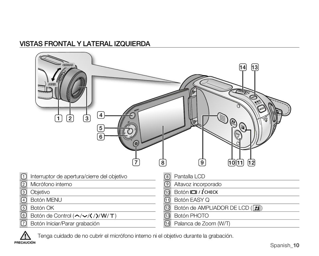 Samsung VP-MX25E/EDC manual Vistas Frontal Y Lateral Izquierda 